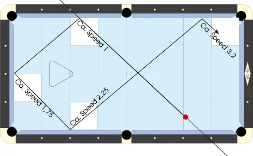 40 Training program Billiard Curling Pract - фото 69