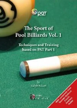 Ralph Eckert The Sport of Pool Billiards 1 обложка книги