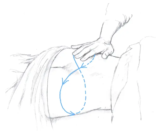 Ill 17 My hand always stays in relaxed and warm contact with the skin In its - фото 19