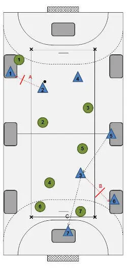 Course Both teams play team ball within the defined playing field cones - фото 52