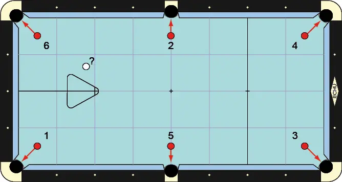 Billar Pool Entrenamiento PAT Principio - изображение 91
