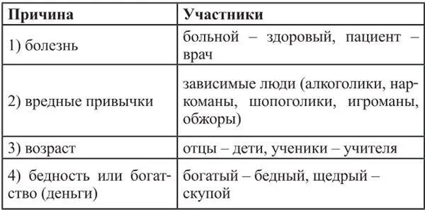 Смех пожалуй одно из немногих чудес доступных сегодня почти каждому - фото 8