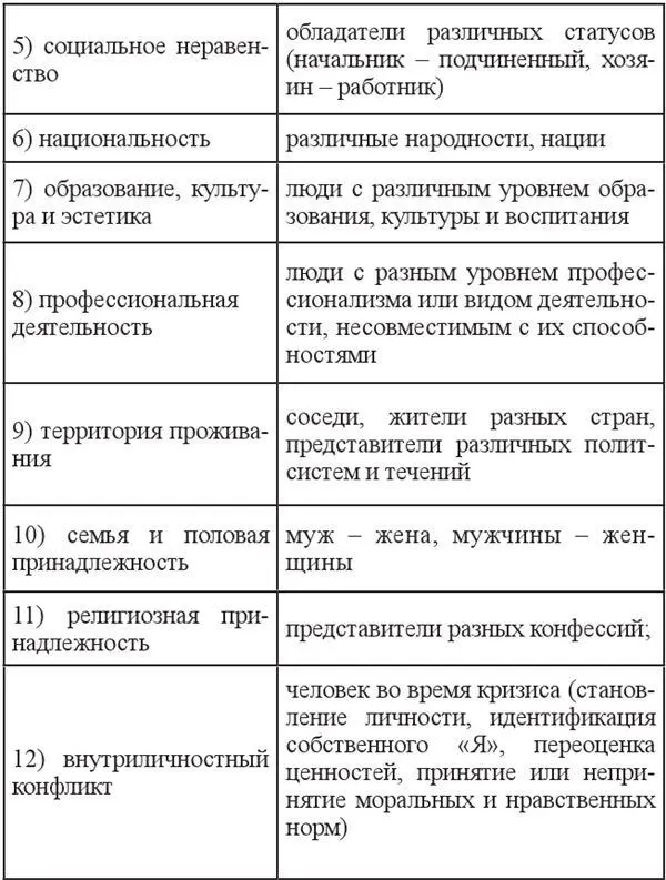 Смех пожалуй одно из немногих чудес доступных сегодня почти каждому - фото 9