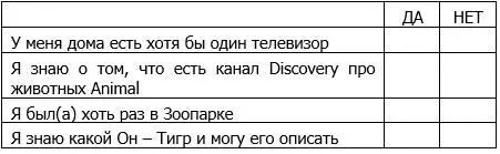 А теперь опишите пожалуйста Тигра Какой ОН Из Вашего описания вытекает - фото 2