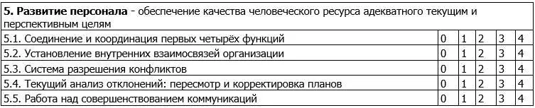 По тем подфункциям по которым у Вас нет внутренней уверенности в том что Вы - фото 20