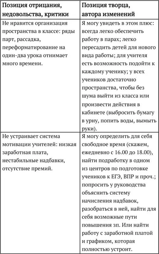 Авторство вашей жизни принадлежит только вам Любые из - фото 3