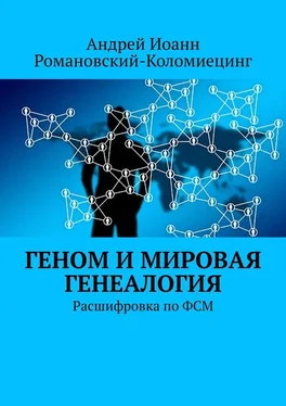 Андрей Иоанн Романовский-Коломиецинг Геном и мировая генеалогия. Расшифровка по ФСМ обложка книги