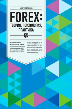 Андрей Блажко FOREX. Теория, психология, практика обложка книги