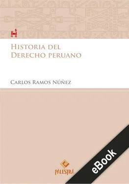 Carlos Ramos Nuñez Historia del Derecho peruano обложка книги