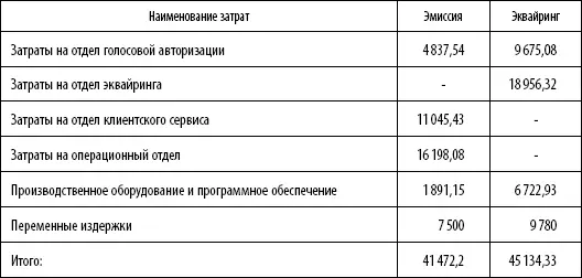 Итак процесс локализации завершен Полученные результаты не дают ответа на - фото 17