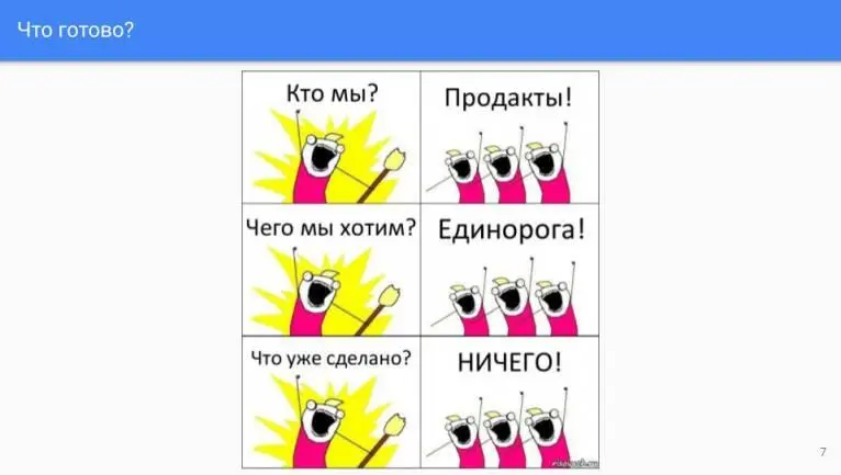 Насчет идеи УберКодревью - фото 27