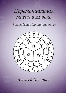 Алексей Игнатов Церемониальная магия в 21 веке обложка книги