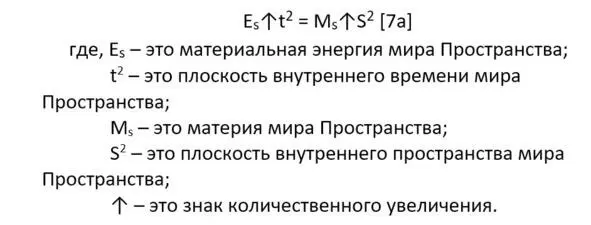 На самом деле отношение между плоскостями пространства и времени всегда равно - фото 11