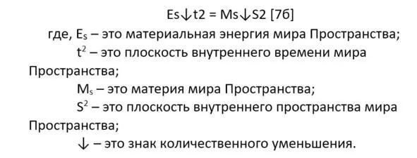 В данном случае у нас получается описание жизни после смерти Это уже будет - фото 12