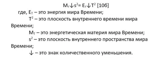 Возникает новый круговорот при разложении энергетического тела мира Времени - фото 14