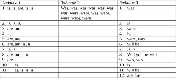 Задание 4 My books were on the table Where are they now My mother wasnt - фото 10