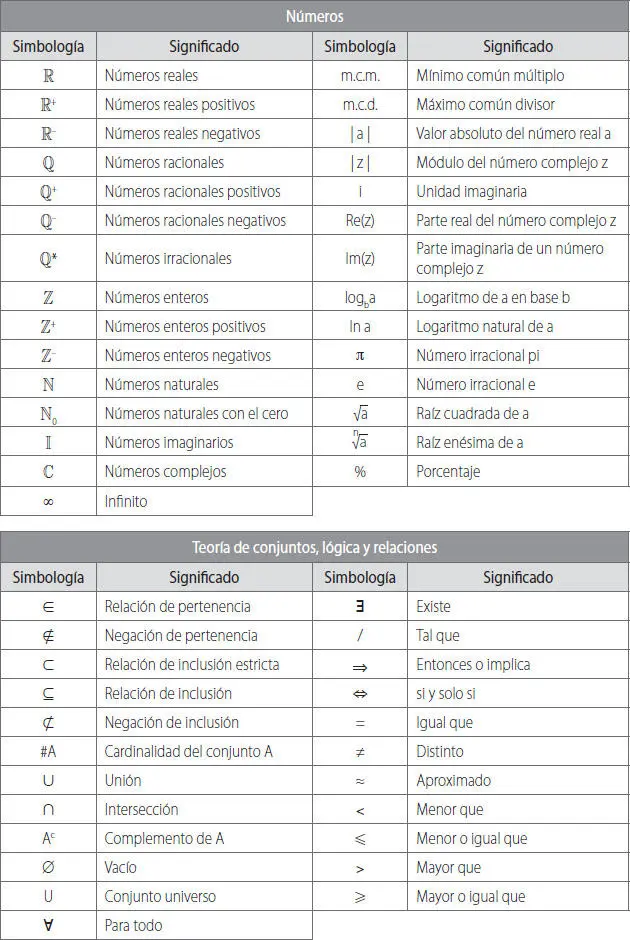 Preguntas tipo PSU resueltas - фото 6