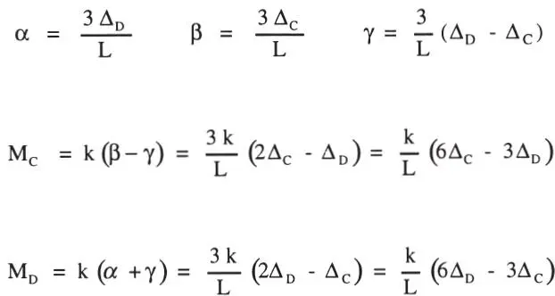 y reemplazando en las ecuaciones de equilibrio se tiene - фото 148