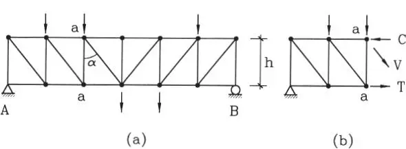Figura 21Mecanismo de funcionamiento estructural de una viga reticular En la - фото 164