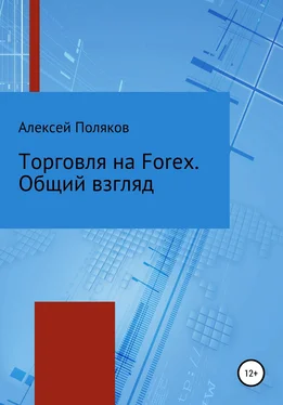 Алексей Поляков Торговля на Forex. Общий взгляд