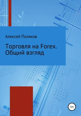 Алексей Поляков Торговля на Forex. Общий взгляд обложка книги