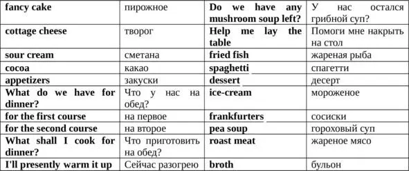 Теперь прослушайте текст на английском языке с переводом по предложениям - фото 3