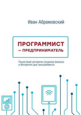 Иван Абрамовский Программист-предприниматель обложка книги