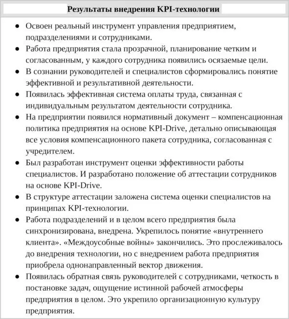 Таб 2 Итоги внедрения KPIтехнологии Могу сказать что программа KPIDrive - фото 25
