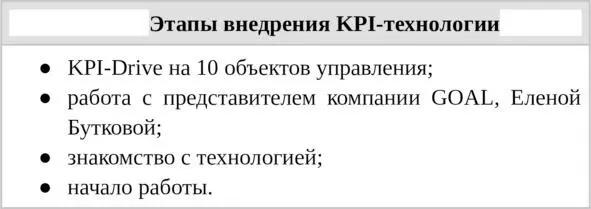 Таб 1 Этапы внедрения KPIтехнологии Почему мы внедрили этот продукт за - фото 28