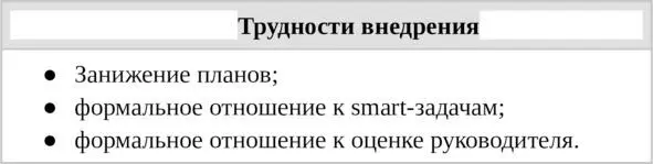 Таб 2 Трудности внедрения С каким трудностями мы столкнулись при внедрении - фото 30