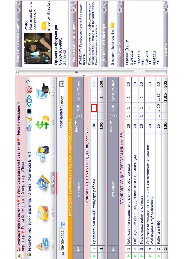 Илл 10 STANDARTматрица коммерческого директора филиала в г Пенза Ишпановой - фото 12
