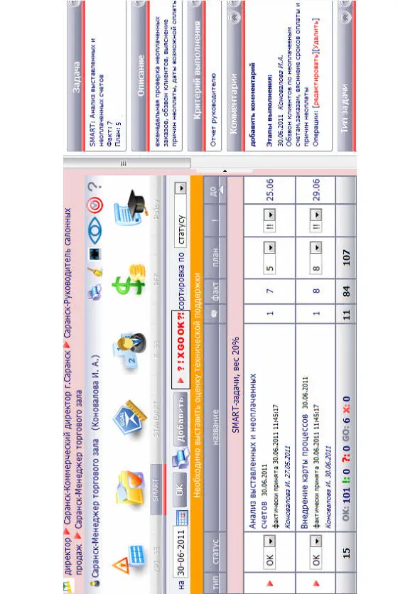 Илл 13 SMARTматрица менеджера салонных продаж в г Саранске Коноваловой - фото 15