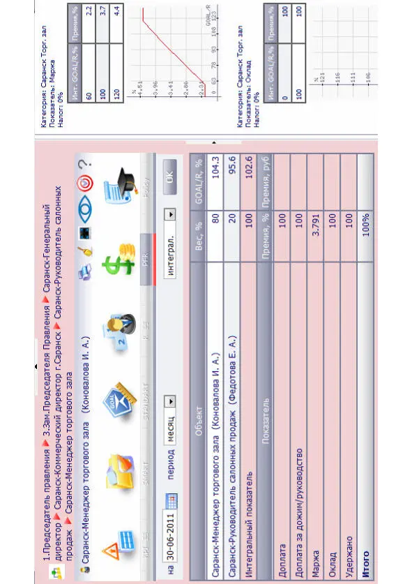 Илл 15 BONUSматрица менеджера салонных продаж в г Саранске Коноваловой - фото 17
