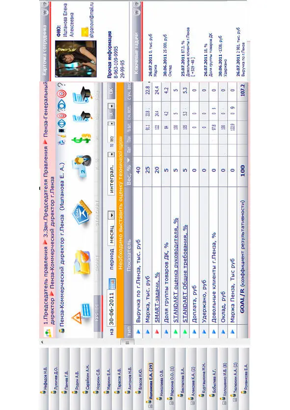 Илл 8 KPIматрица коммерческого директора филиала в г Пенза Ишпановой Елены - фото 10