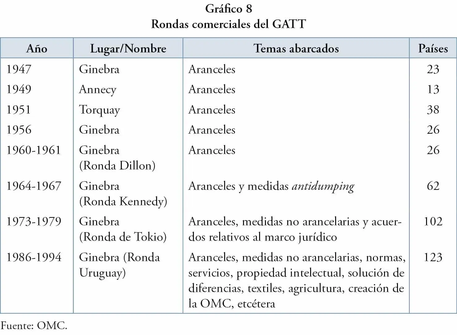 Como en toda asociación pueden surgir conflictos entre los miembros frente a - фото 9