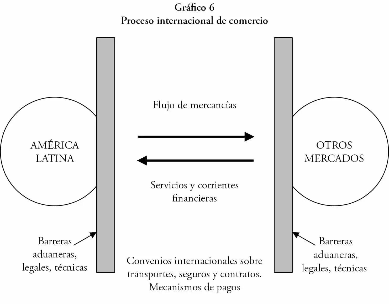 En su afán por abreviar la teoría se ve forzada a prescindir de muchas de las - фото 7