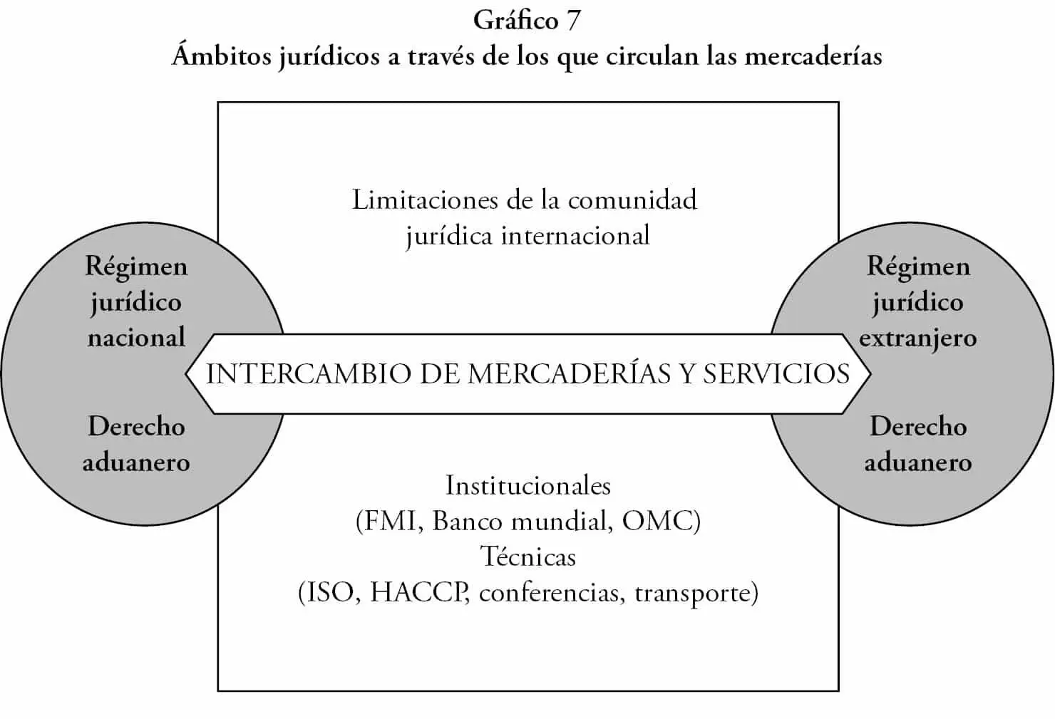 La Asociación Internacional de Fomento creada en 1960 funciona en Washington - фото 8