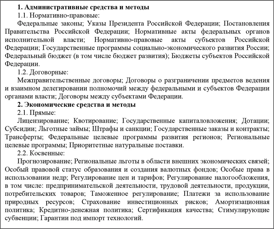 Рис4 Принципы формы инструменты и объекты государственной региональной - фото 4