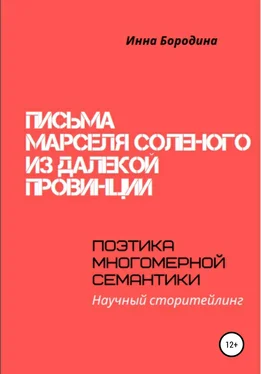 Инна Бородина Письма Марселя Соленого из далекой провинции. Поэтика многомерной семантики обложка книги