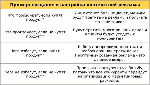 Мотивация LeadMagnet Лидмагнит Лидмагнит это точка входа для новых - фото 11