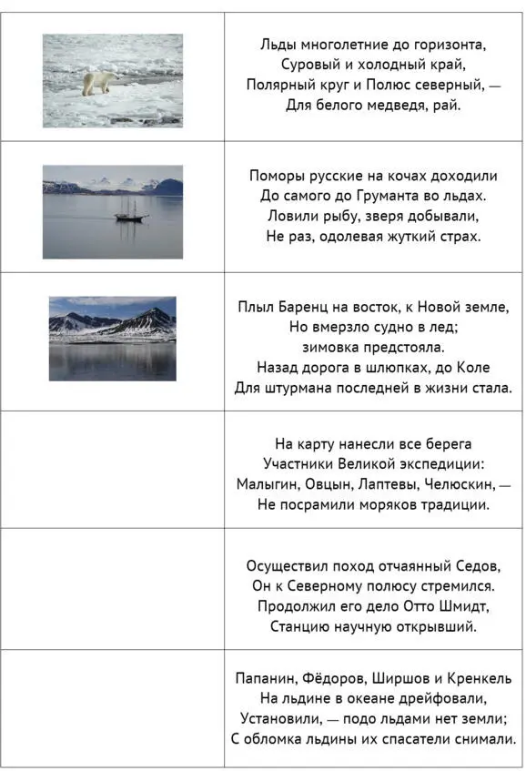 Путешествие по России - фото 47