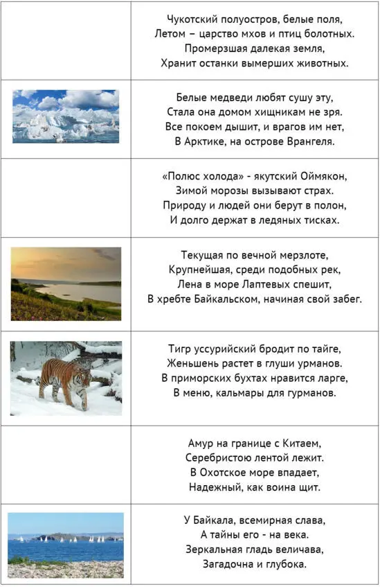 Простая география - фото 50