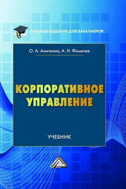 Андрей Фомичев Корпоративное управление обложка книги