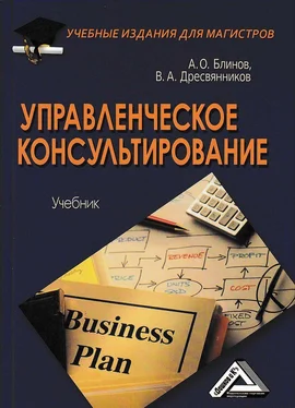 Андрей Блинов Управленческое консультирование обложка книги