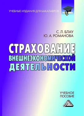 Юлия Романова Страхование внешнеэкономической деятельности обложка книги