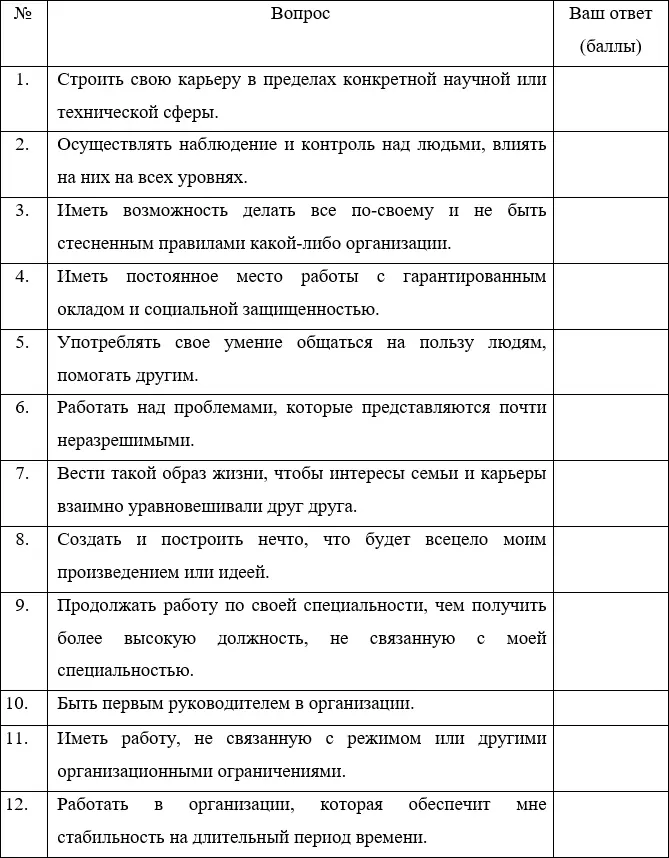 ЛегкийStartUp 30 демонов начинающего предпринимателя - фото 2
