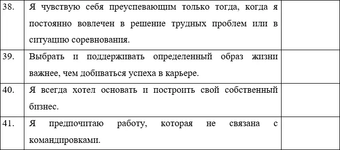А теперь давайте подсчитаем баллы по каждой из шкал и посмотрим какой якорь - фото 5