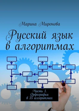 Марина Миронова Русский язык в алгоритмах. Часть 1. Орфография в 35 алгоритмах обложка книги