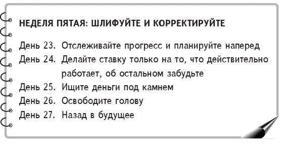 ВАША ОЧЕРЕДЬ ЗА РАБОТУ Сейчас вы должны понять подходит ли вам сама идея - фото 5