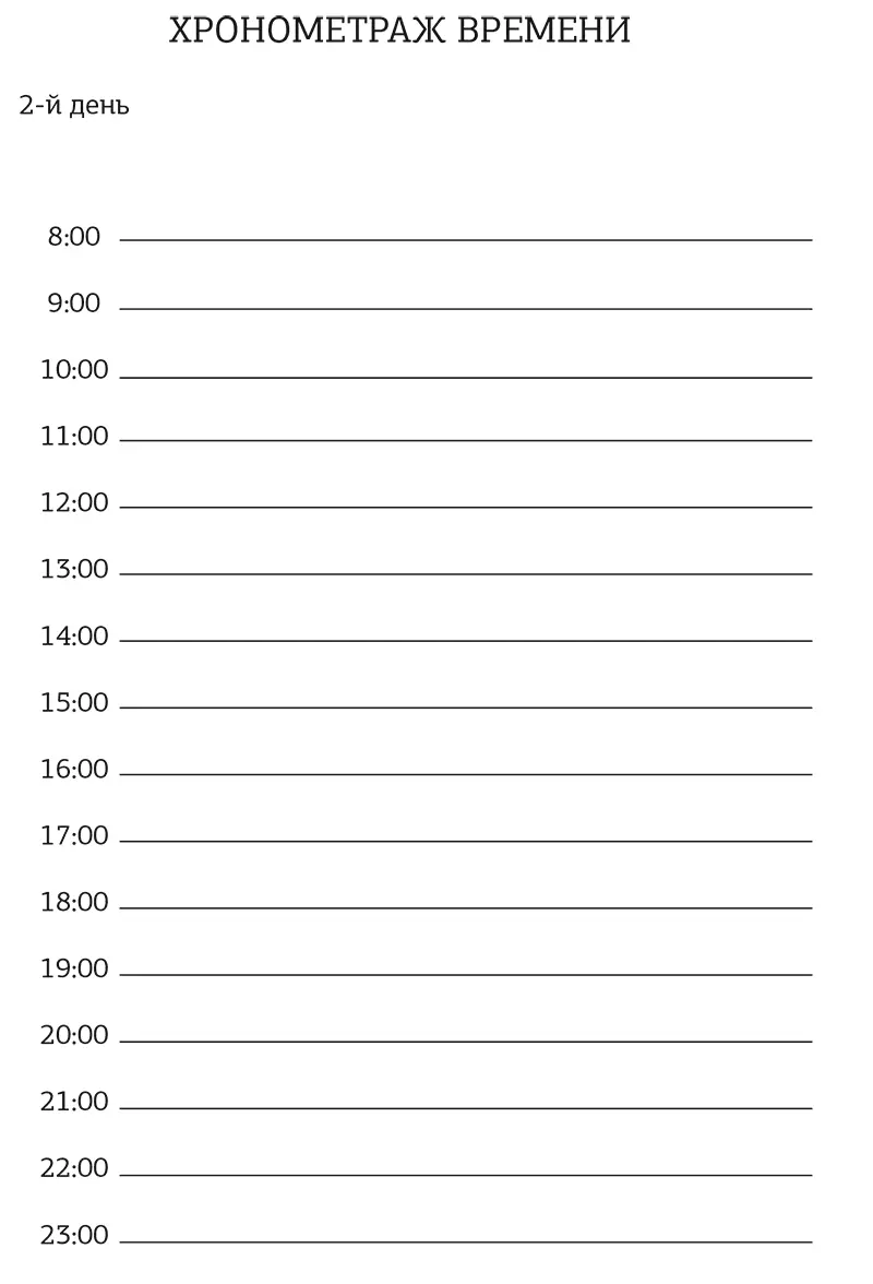 Просыпаемся с утра и начинаем фиксировать все наши действия 800 - фото 3